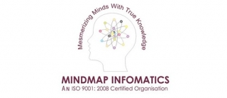 Business analyst training mindmap infomatics