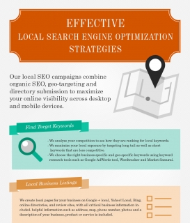 Local Seo Services To Enhance Local Business