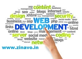 Internet Marketing Company Bangalore