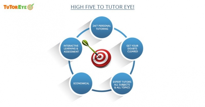 Chemistry Tutor Online