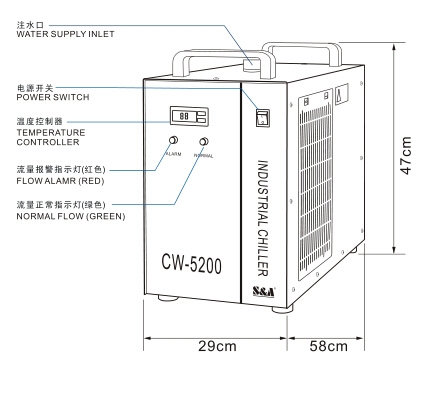  Sa Chiller Cw-5200 For Medical Laser Systems