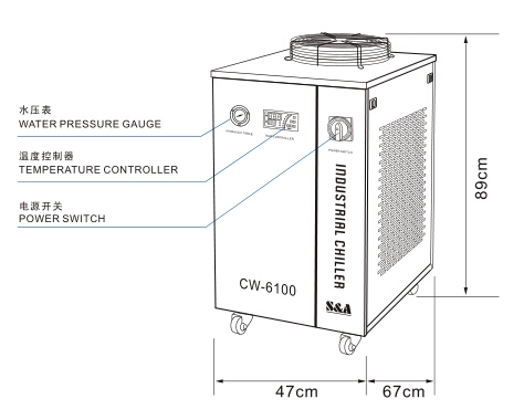 Sa Chiller Cw-6100 For Woodworking And Laser Machines