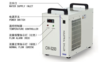 Sa Laser Chiller Cw-5200 With Double Input And Output