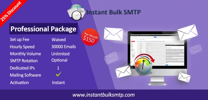 Dedicated Email Servers The Professional Solution To Send Emails