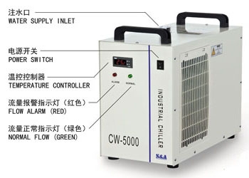 SA industrial water chiller CW-5000 manufacturer for co2 laser