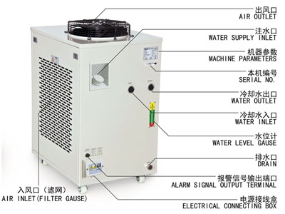Sa Recirculating Water Chiller Cw-6000 Ac220110v, 5060hz