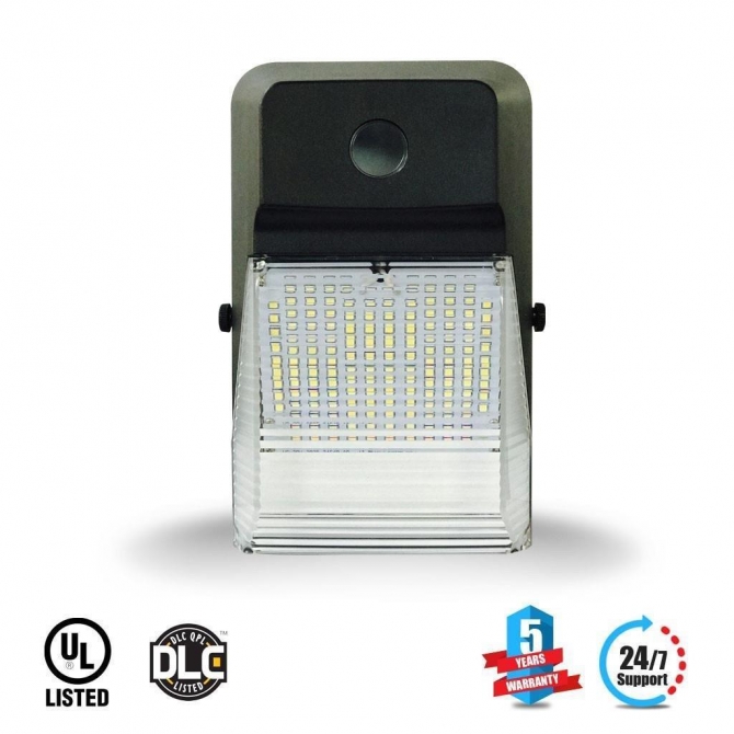 Who All Can Benefit From Led Wall Packs?