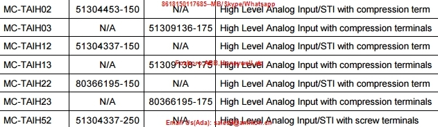 51304487-150 Mc-pdox02		