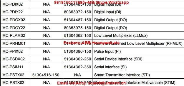 Cc-paoh01 51405039-175		