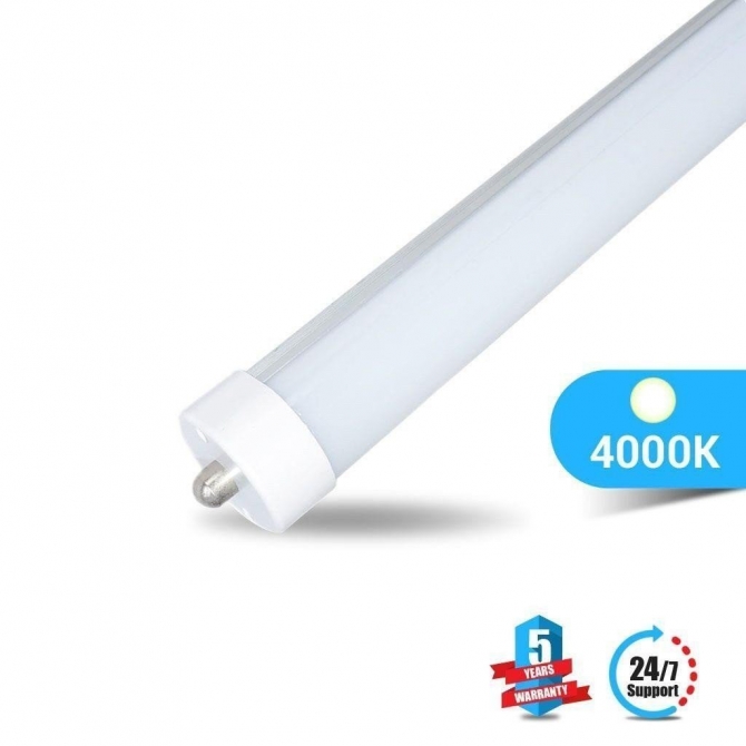 Application Areas Of Led Tube Lights    
