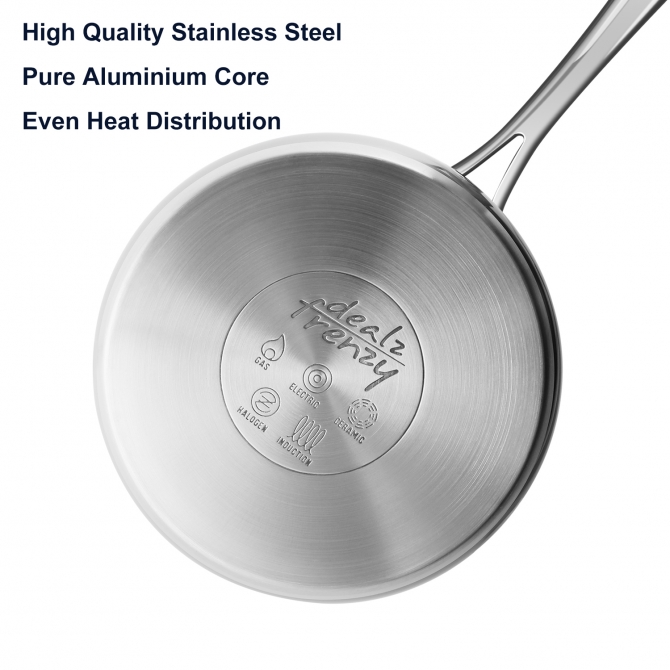 Tri-Ply Impact-bonded Stainless Steel 12 Piece Cookware Set with $20 Amazon Coupon