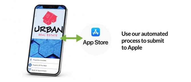 Create Your Own Professional App Within Minutes!