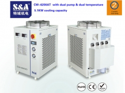 SA chiller is use for raycus laser power source 1000w