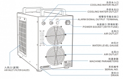 SA small portable chiller CW-5000 for laser systems