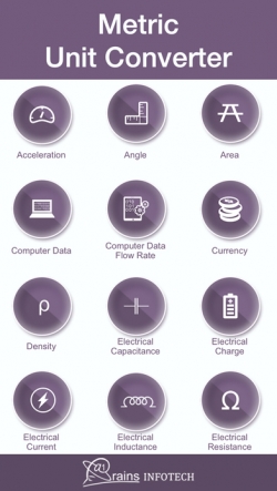 Metric Unit Converter -Â simple and handy Converter iOSÂ Application