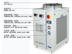 SA chiller CW-6200 with single pump  dual temperature for fiber laser cooling