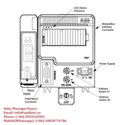 ABB CMA132 3DDE300412