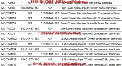 CC-TAIX01 51308363-175		