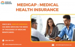 Right Medicare Insurance Agency Whittier