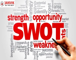 Creating a Comprehensive DPR for Successful Business Projects