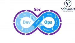DevSecOps Online Training Course Free with Certificate