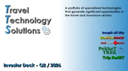 Early Stage Startup Opportunity: Travel  Insurance Tech